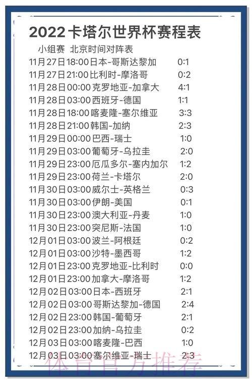 世界杯预测应用：精准解读每场世界杯赛事