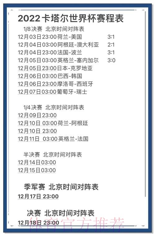 世界杯预测应用：精准解读每场世界杯赛事