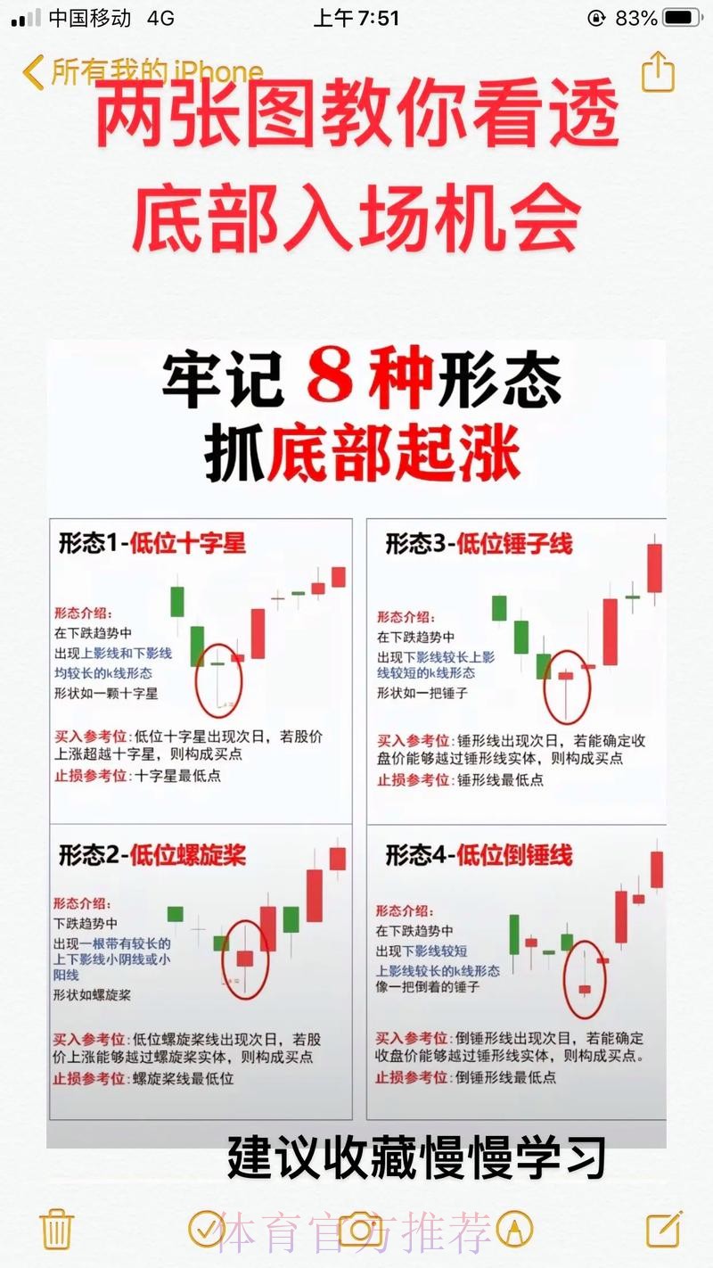 世界杯盘口走向与策略的深度剖析