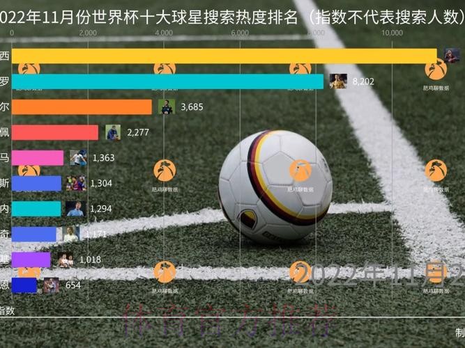 世界杯投注官网热度趋势深度解析 世界杯投注官网热度趋势深度解析