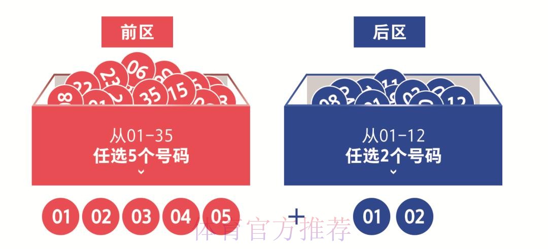 如何挑选人气最高的世界杯投注平台 如何挑选人气最高的世界杯投注平台