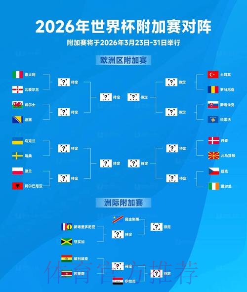 2026世界杯移动端比分预测与即时更新