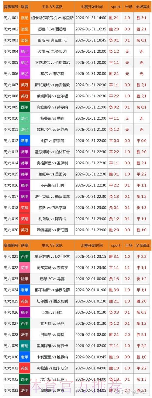 2026世界杯正规博彩平台全方位攻略