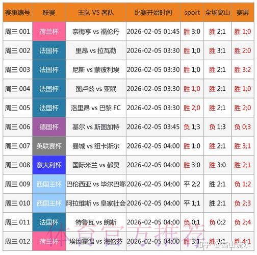 世界杯买球APP全站内幕大揭秘