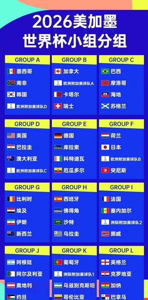 专家解读：2026世界杯走势与推荐要点